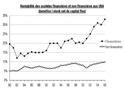 RentabilitéFinancière.jpg