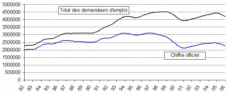 Chomage2.jpg